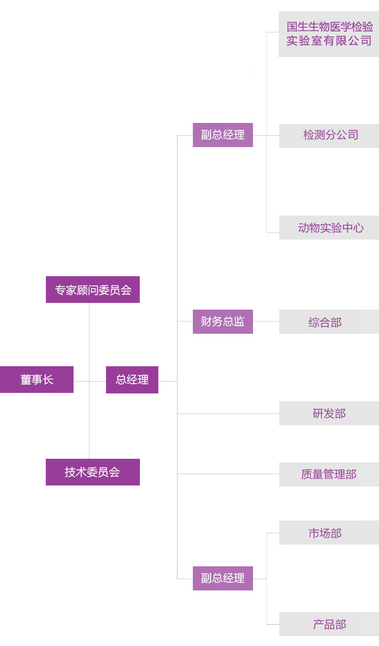 2025年2025澳门原料网站